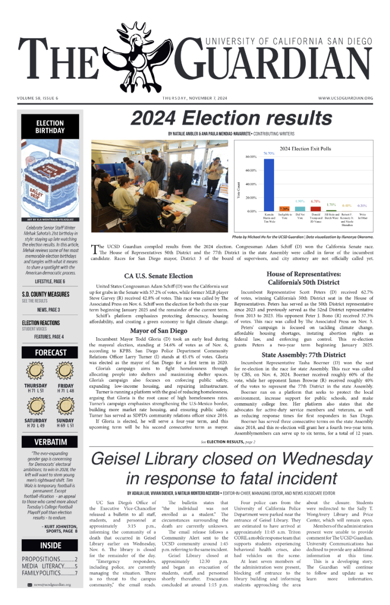 Volume 58: Issue 6